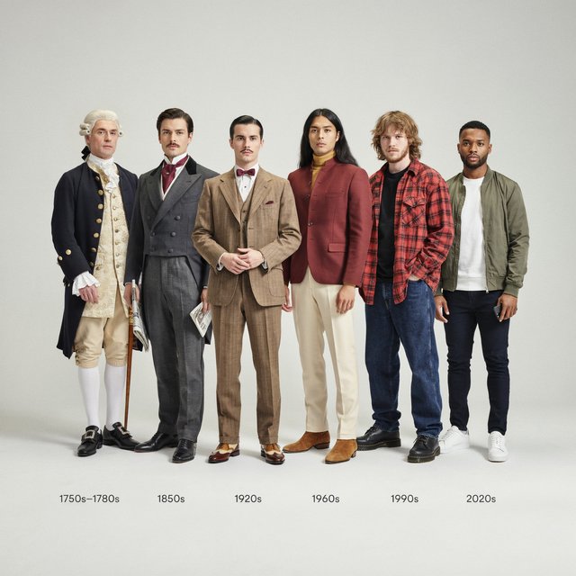 A realistic image only, showing nice outfits worn by adult men from at least 4–6 different eras. Mention the time range for each era. — Ideogram v4.5