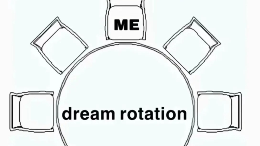 Dream rotation
