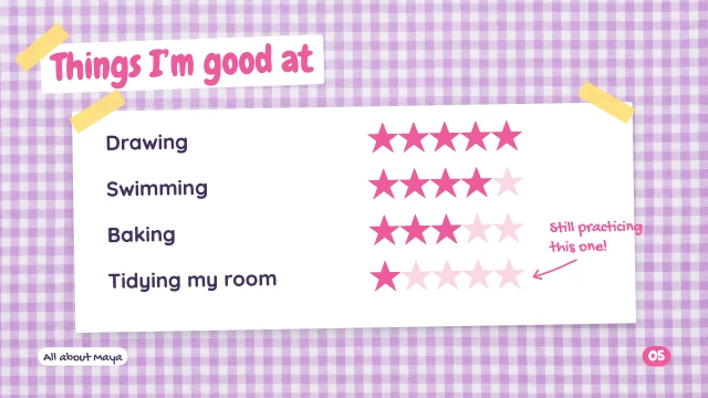 All about me presentation template, page 5 of 8