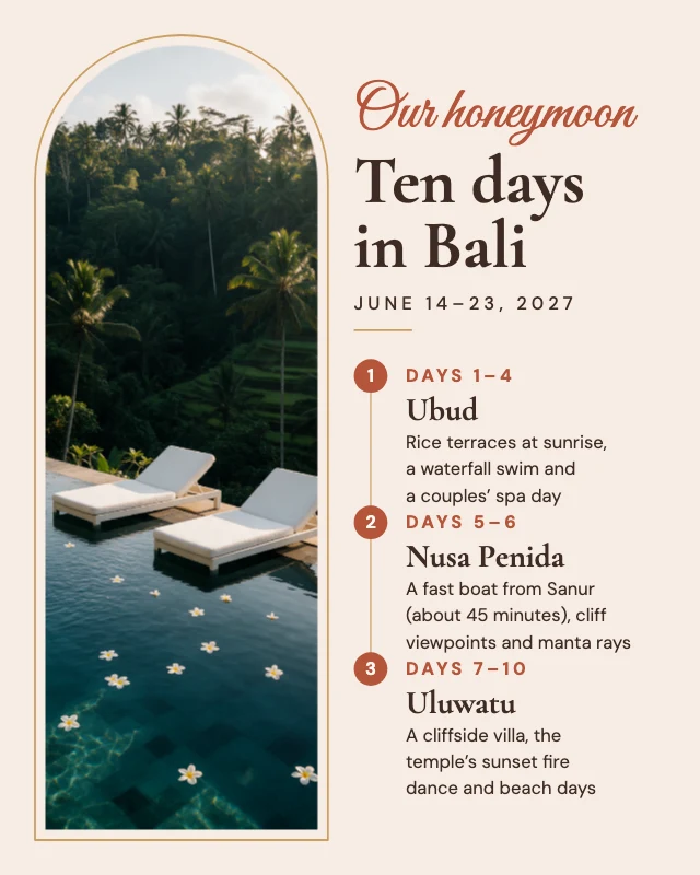 Honeymoon itinerary template