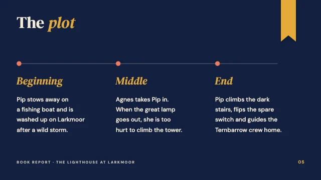 Book report presentation template, page 5 of 8