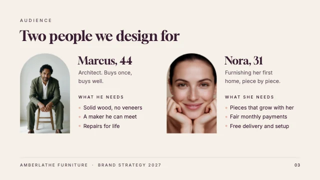 Brand strategy presentation template, page 3 of 8