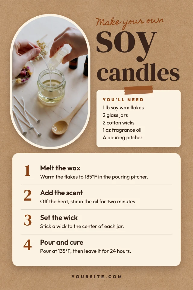 Candle making DIY pin template