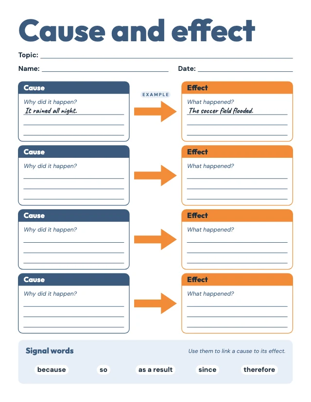 Cause and effect organizer template