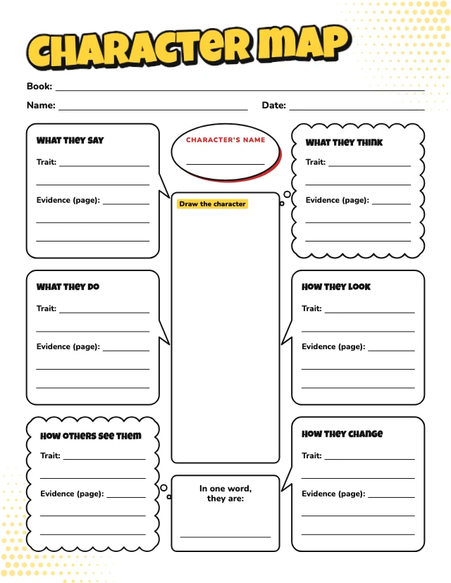 Character map graphic organizer template