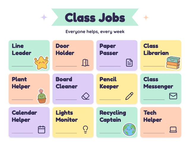 Classroom job chart template