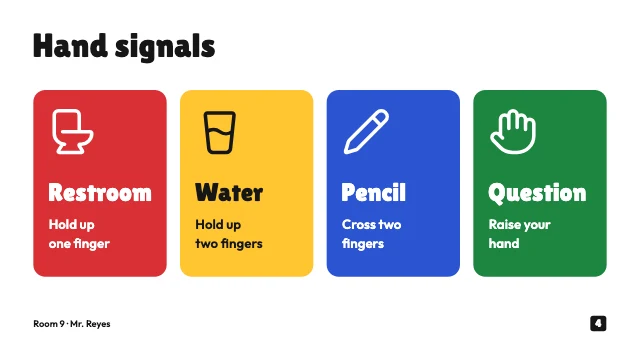 Classroom rules and routines slides template, page 4 of 8