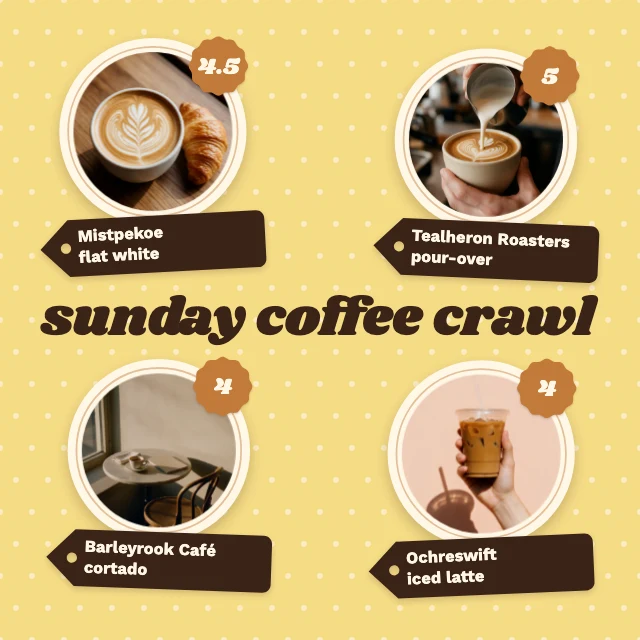 Coffee crawl photo collage template