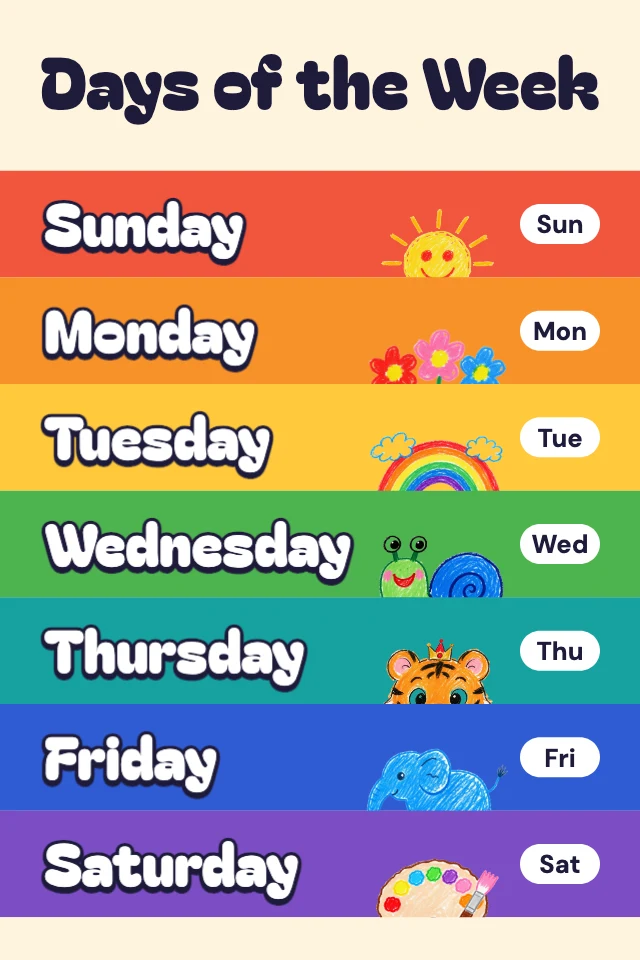 Days of the week poster template