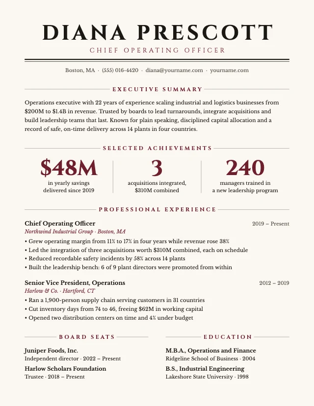 Executive résumé template