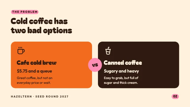 Food and beverage pitch deck template, page 2 of 8