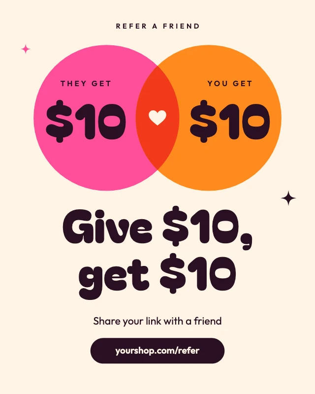 Give $10 get $10 referral post template