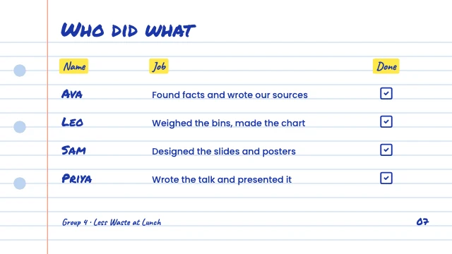 Group project presentation template, page 7 of 8