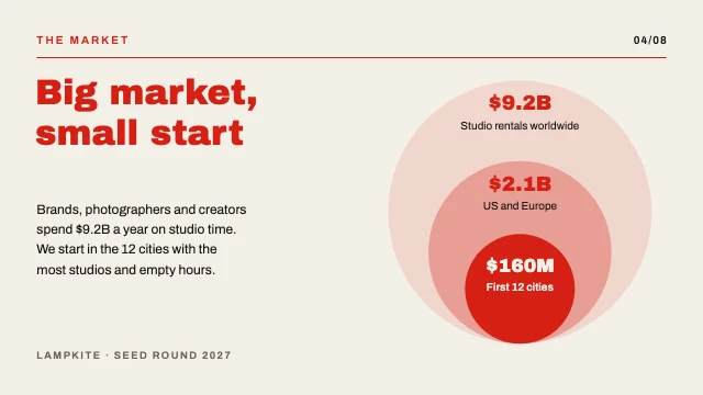 Investor pitch deck template, page 4 of 8