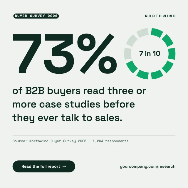 Key statistic LinkedIn post template