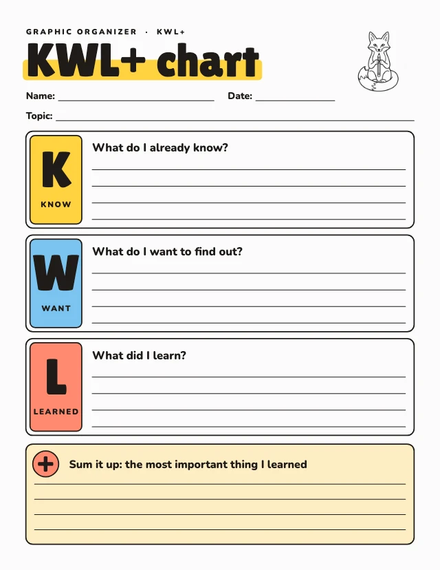 KWL chart graphic organizer template