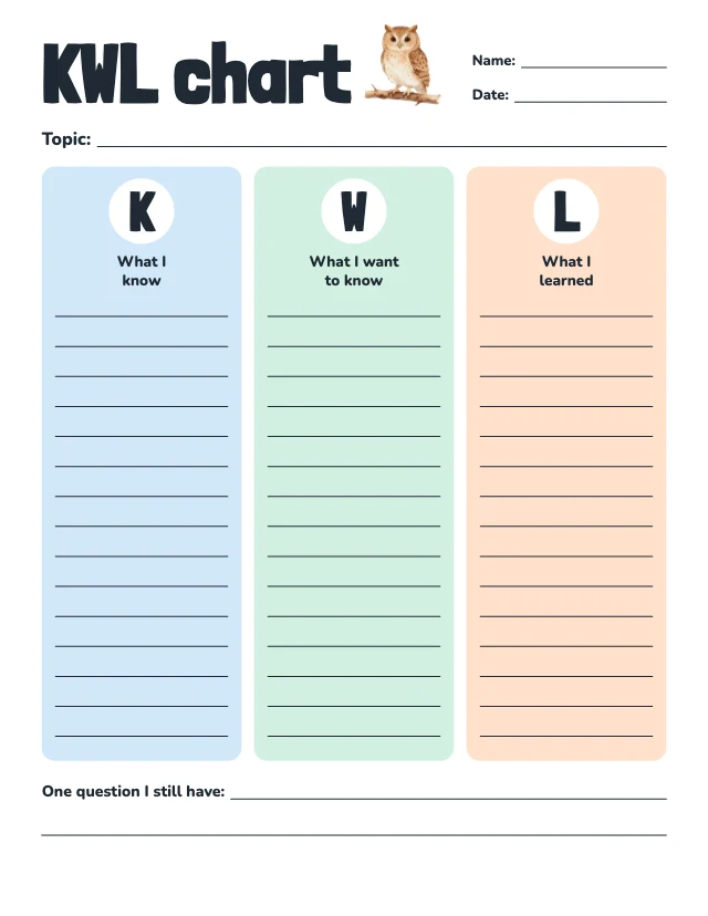 KWL chart template