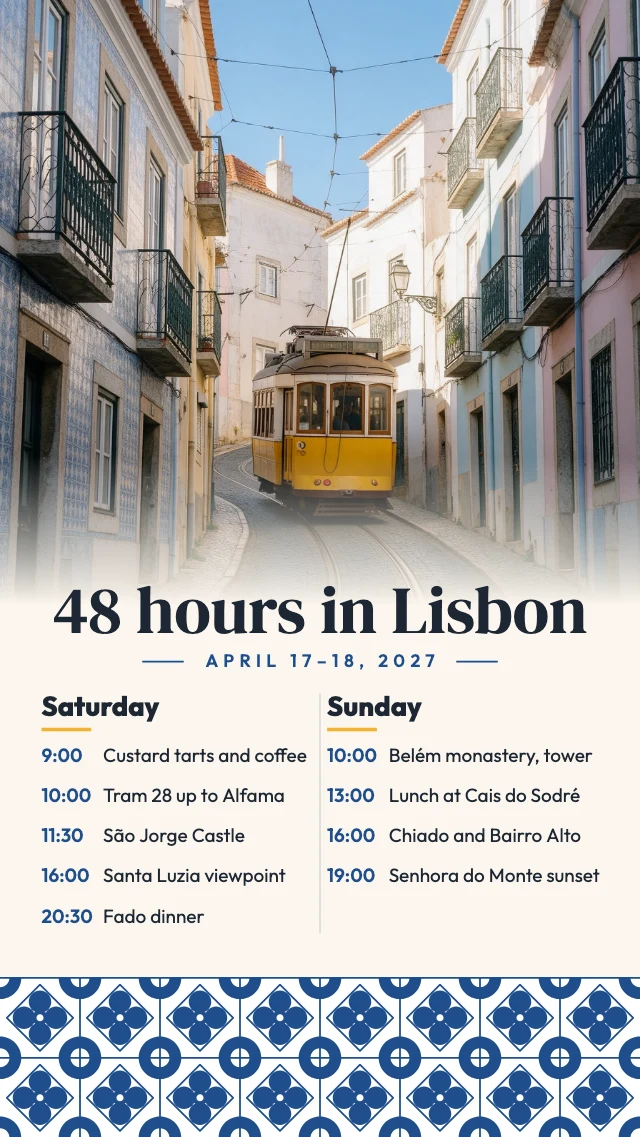 City break itinerary template