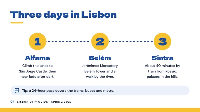City travel guide presentation template, page 4 of 8