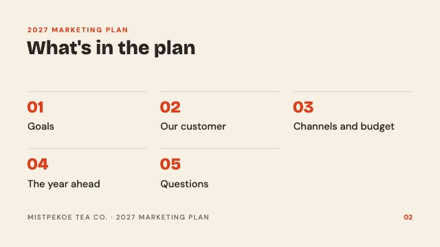 Marketing plan presentation template, page 2 of 8
