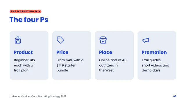 Marketing strategy presentation template, page 5 of 8