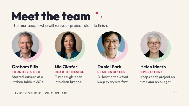 Meet the team slide template