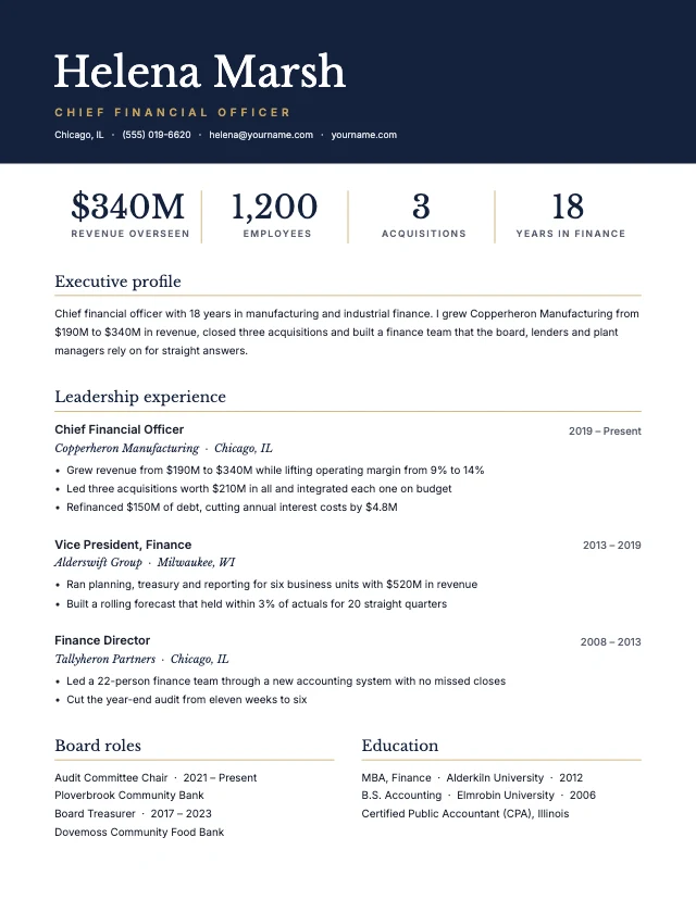 Modern executive resume template