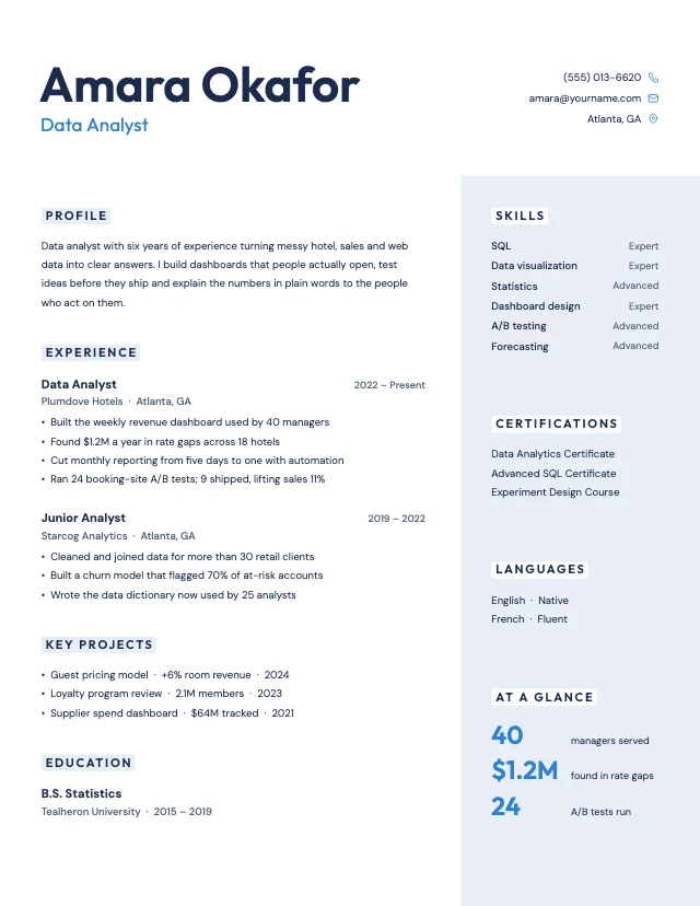 Modern two-column resume template