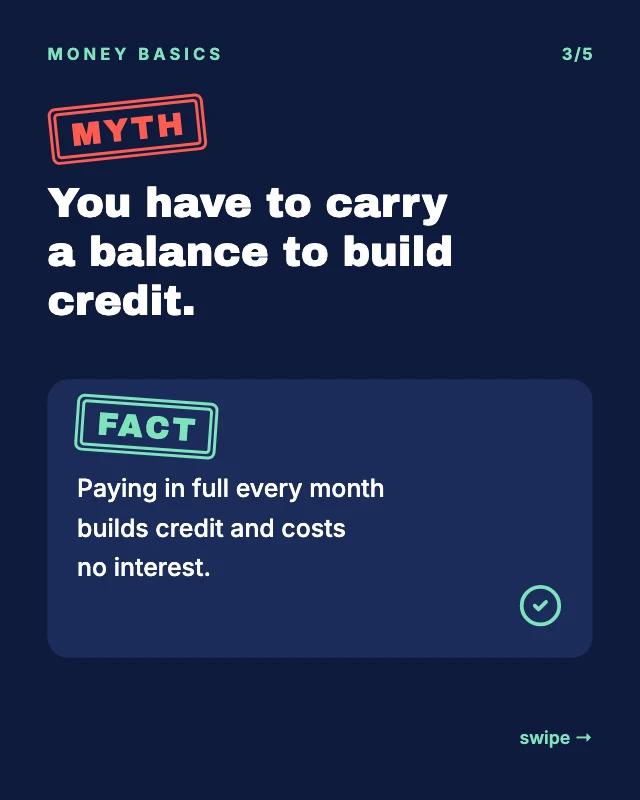 Money myths carousel template, page 3 of 5