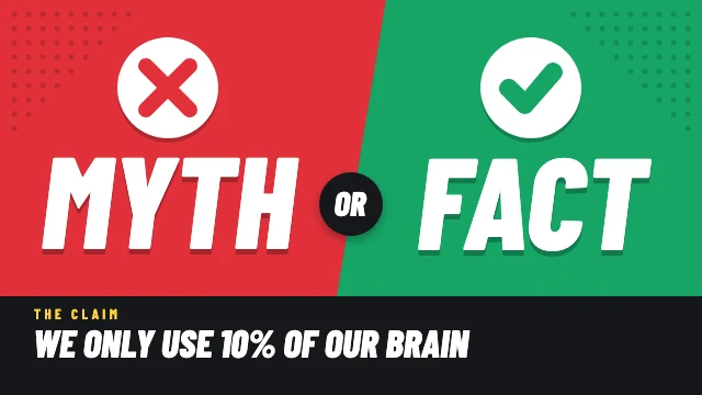 Myth or fact YouTube thumbnail template