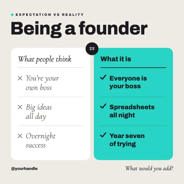 Myth vs reality LinkedIn post template