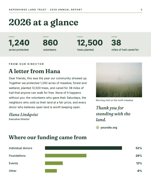Nonprofit annual report template, page 2 of 2