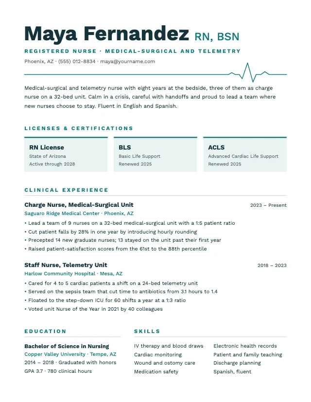 Nurse résumé template