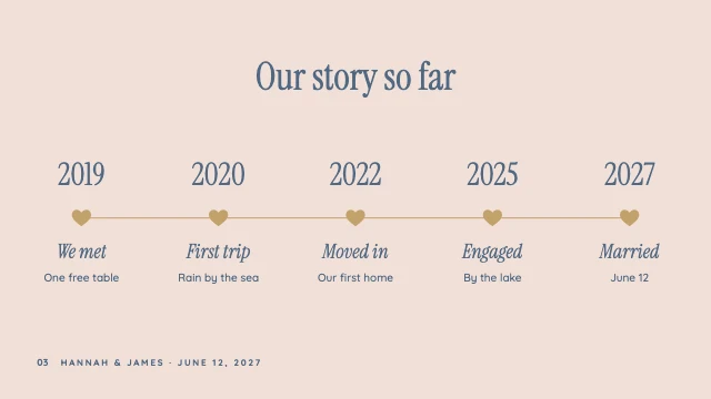 Our love story slideshow template, page 3 of 8