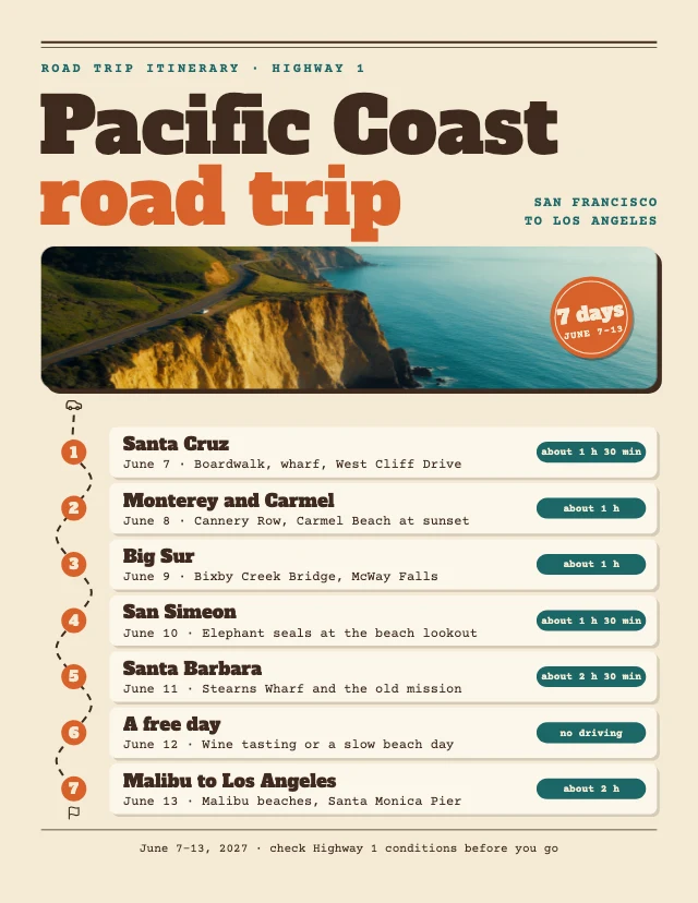 Road trip itinerary template