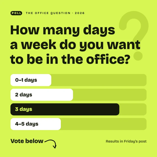 Poll question LinkedIn post template