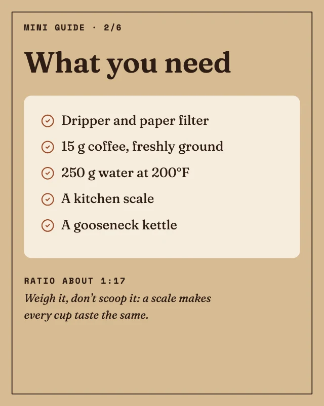 Pour-over coffee mini guide template, page 2 of 6