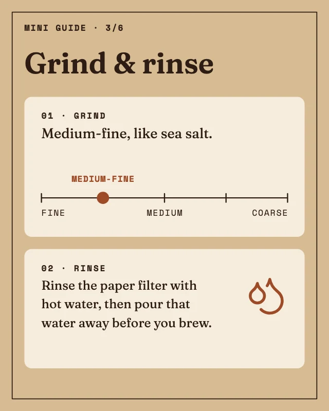 Pour-over coffee mini guide template, page 3 of 6