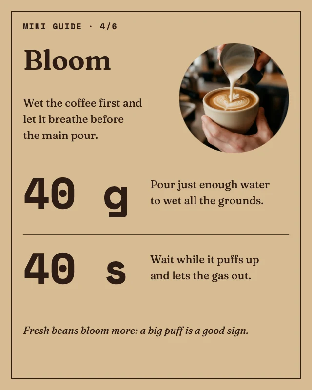 Pour-over coffee mini guide template, page 4 of 6