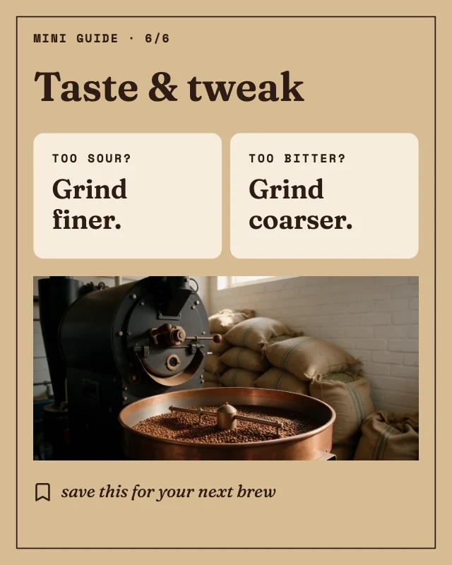 Pour-over coffee mini guide template, page 6 of 6