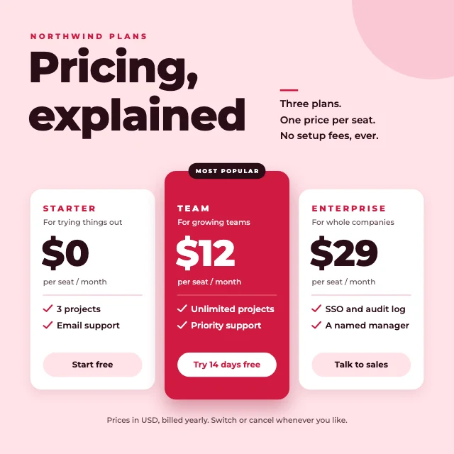 Pricing plans LinkedIn post template