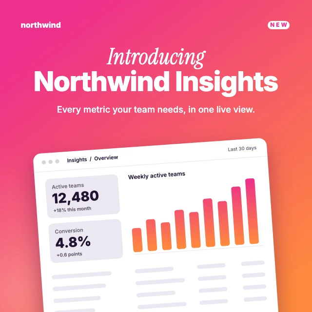 Product launch LinkedIn post template