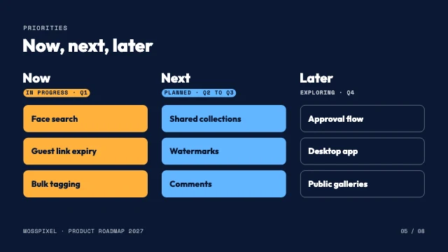 Product roadmap presentation template, page 5 of 8