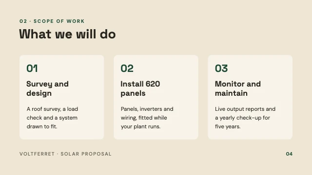 Project proposal presentation template, page 4 of 8