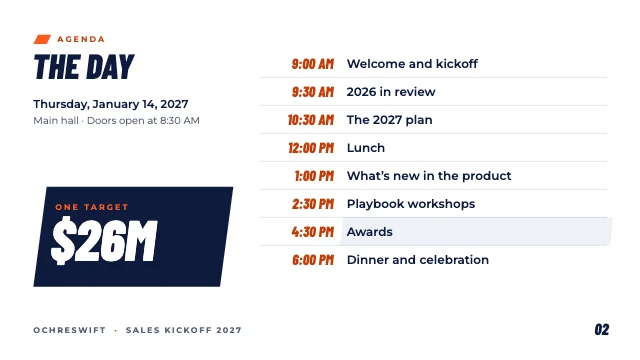 Sales kickoff presentation template, page 2 of 8