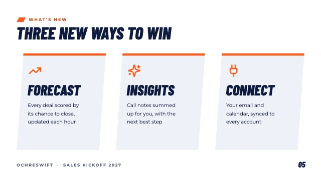 Sales kickoff presentation template, page 5 of 8