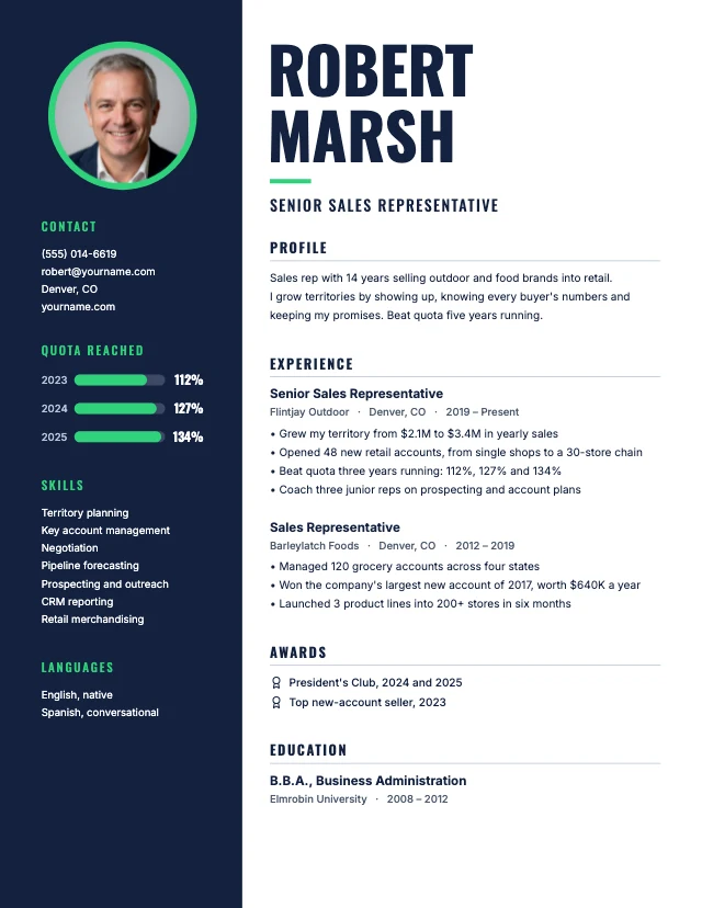 Sales representative resume template
