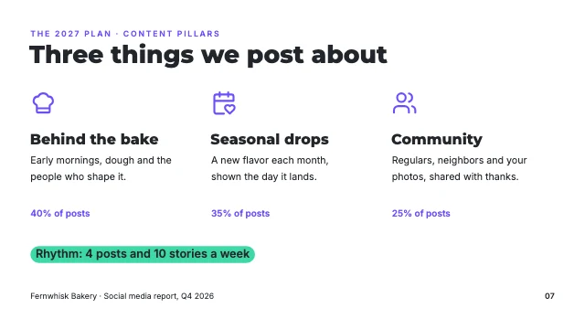 Social media strategy report template, page 7 of 8