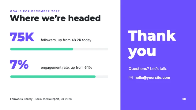Social media strategy report template, page 8 of 8