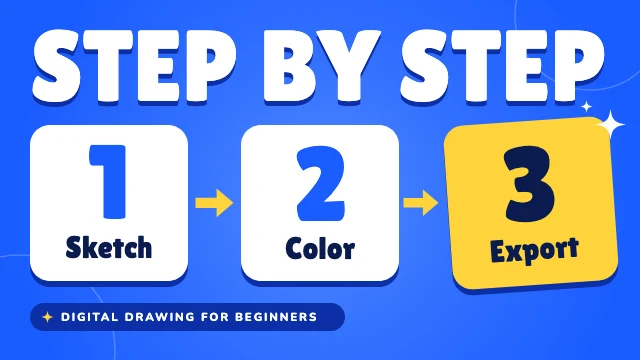 Step-by-step tutorial YouTube thumbnail template